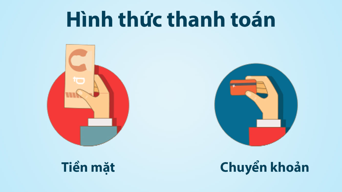 hinh-thuc-thanh-toan-1400x788